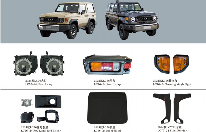 Upgrade : For TOYOTA Land Cruiser  LC76