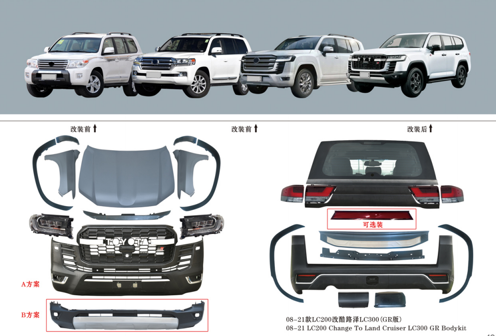 For Toyota Land Cruiser 2008-2021 Upgrade Bodykit  LC200 To LC300