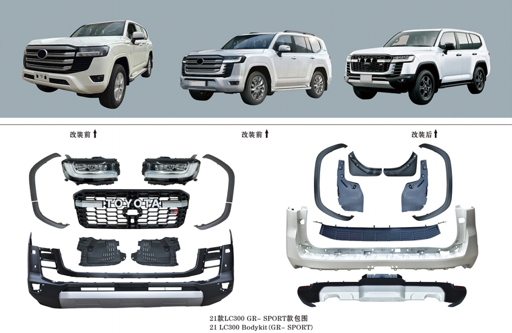 For 2021 Land Cruiser Upgrade Bodykit
